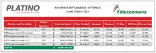 Informe rentabilidad Platino 3 julio