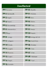 tablazonaelectoral
