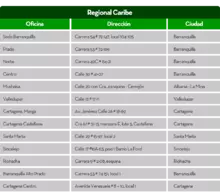 tabla46952