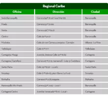 tablacaribe2
