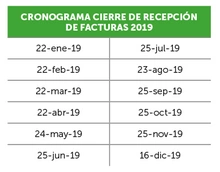 cuadro2