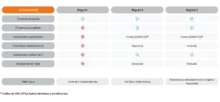Comparador de productos