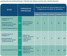 33861_imagen_tabla