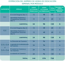 33868_imagen_tabla3